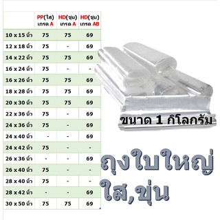 ถุงไซส์ใหญ่ ถุงใบใหญ่ ถุงขนาดใหญ่  1 กิโลกรัม