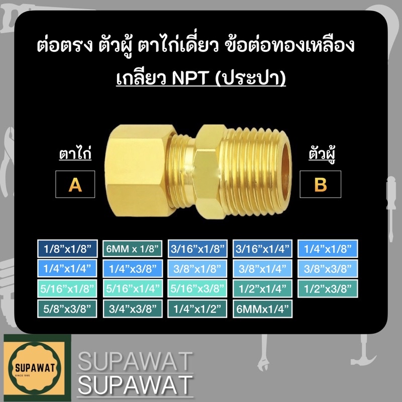 ต่อตรง ตัวผู้ ตาไก่เดี่ยว ข้อต่อทองเหลือง **กรุณาอ่านรายละเอียดก่อนสั่งซื้อ**