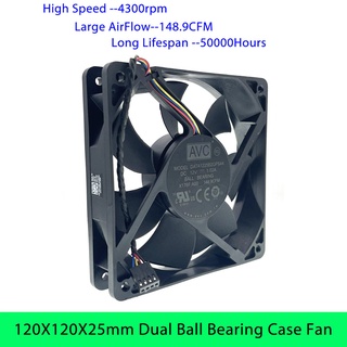 120mm High Speed Fan for GPU Miner Mining Rig Metal Case,DATA1225B2GPS44 120X120X25mm 12V 4300RPM 148.9CFM Large Air Flo