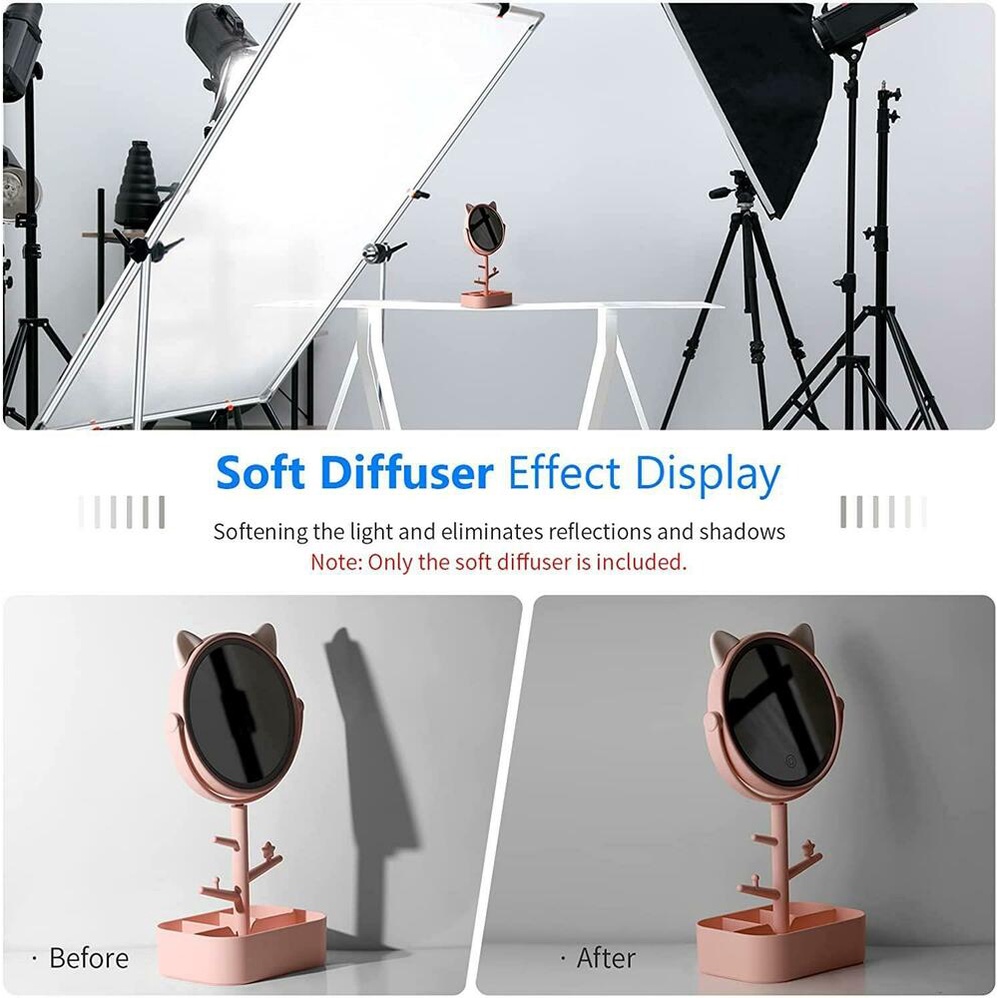 Selens เต็นท์ไนล่อน ผ้าไหม กระจายแสง สีขาว ไร้รอยต่อ 1 2 3 4 ม. x 1.7 ม. สําหรับถ่ายภาพ