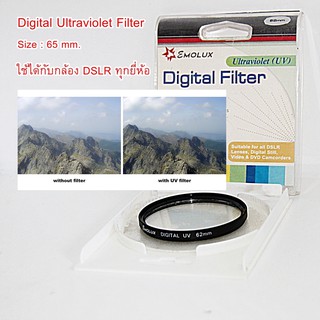 Digital UV Filter for DSLR