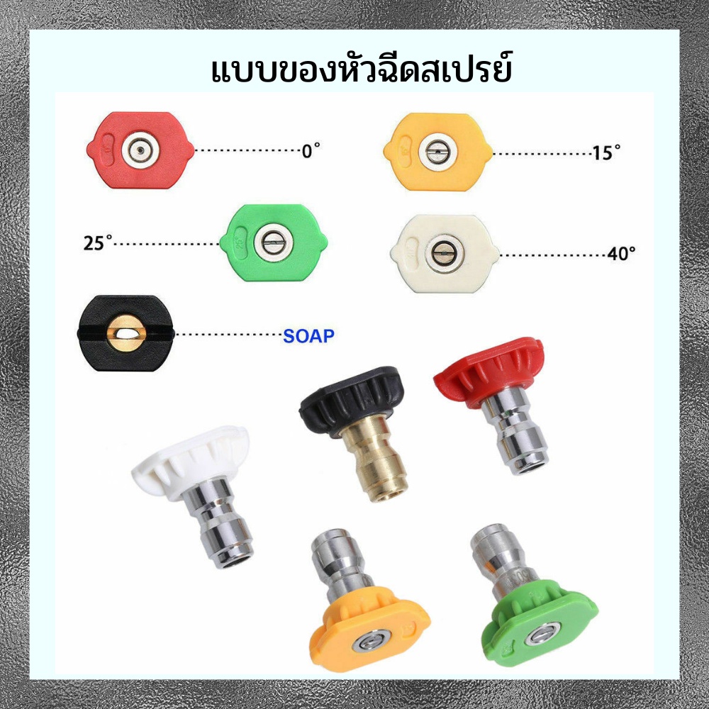 หัวฉีด5สี แรงดันสูง แบบสวมเร็ว ขนาด 1/4