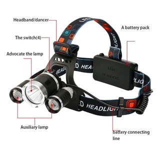 ไฟฉายคาดหัวแรงสูง (4 โหมด) HEADLIGHT  XML-T6 (มีสินค้าพร้อมส่งในไทย)