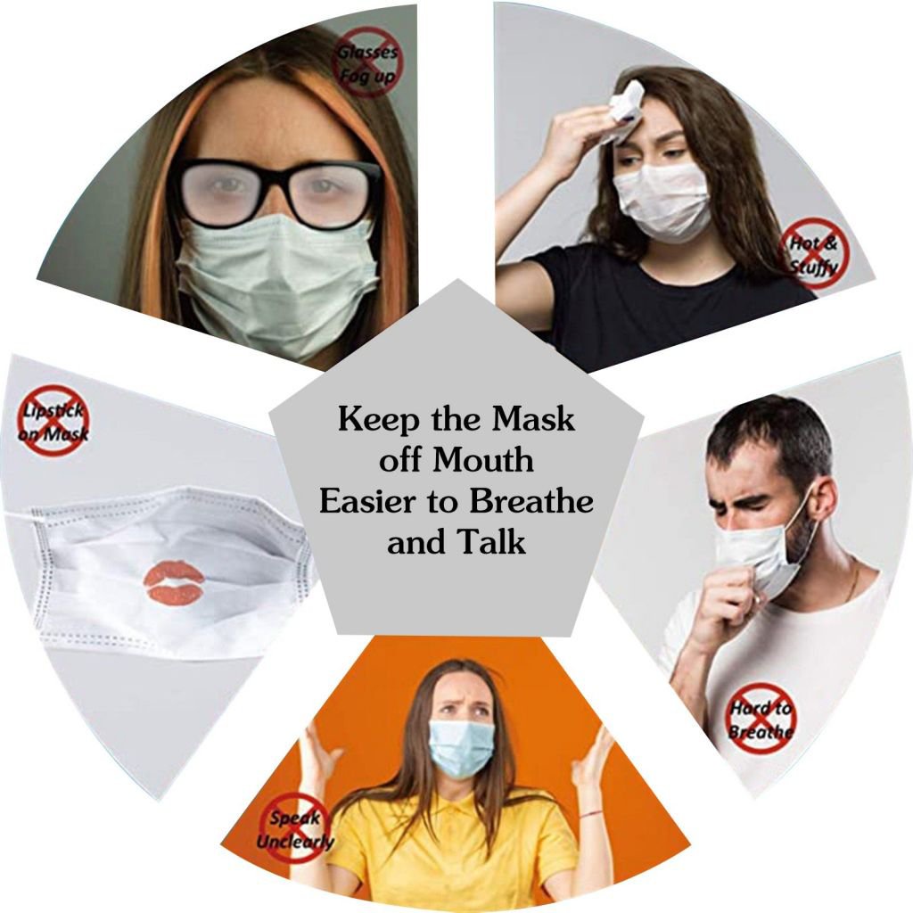 Silicone mask inner support pad increases 3D mask bracket anti stuffy ...