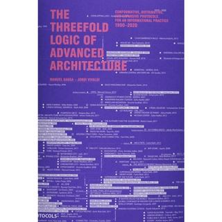 The Threefold Logic of Advanced Architecture : Conformative, Distributive, and Expansive Protocols for an Informational