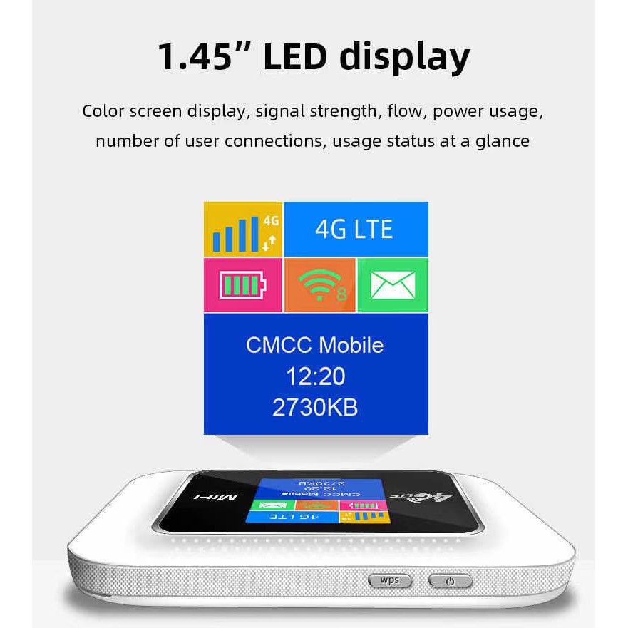 4G Pocket WiFi ความเร็ว 150 Mbps ใช้ได้ทุกซิมไปได้ทั่วโลก ใช้ได้กับ AIS/DTAC/TRUE/TOT/My by cat