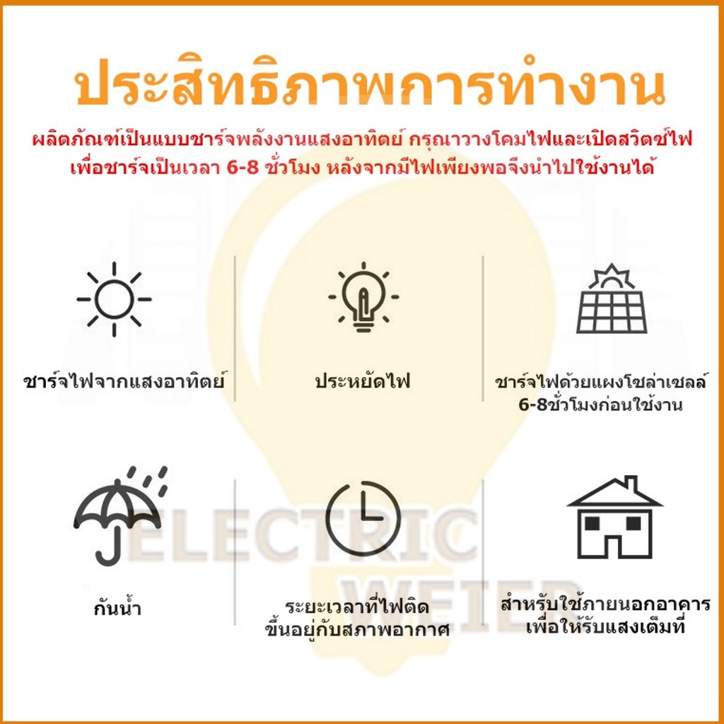 โคมหัวเสาโซล่าเซลล์ โคมไฟหัวเสา ไฟLED Solar light LED รูปที่ 8