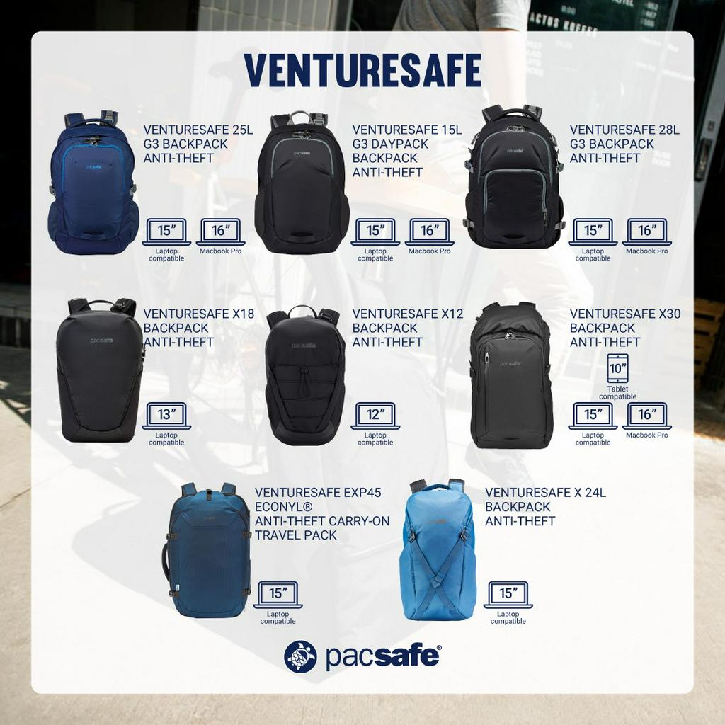 Pacsafe Official Shop, ร้านค้าออนไลน์ | Shopee Thailand