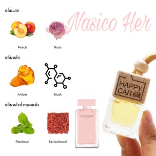 น้ำหอมปรับอากาศรถยนต์กลิ่น Naciso Her