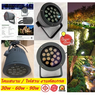 ฟรี*ประกันตัวโคม 7วันเต็ม ไฟสวน Spotlight สปอร์ตไลท์ ไฟสนาม HIGHT POWER ทรงกระปอก 30w 220v แสงวอร์ม