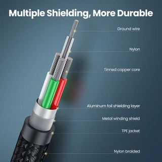 Ugreen สายเคเบิ้ล Usb C To Usb Type B 2 . 0 สําหรับ for Printer Type C สแกนเนอร์