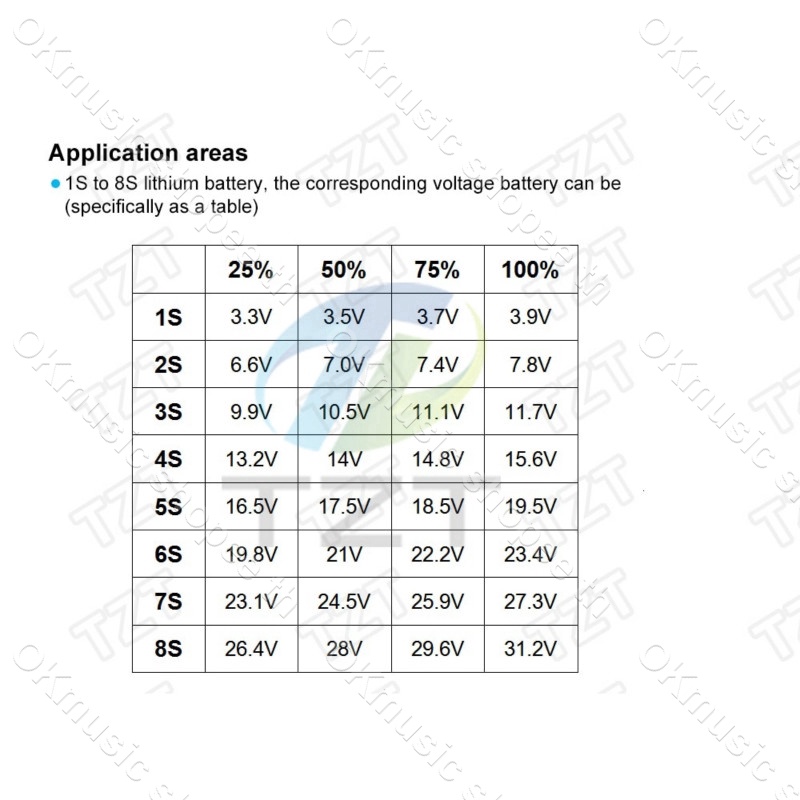 รูปภาพ 6