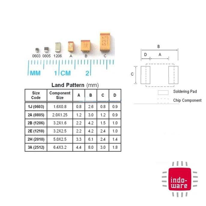 10pcs 220Kiloohm 220 Kiloohm 220 K 220K 220K 220 K 08805 1% ตัวต้านทาน Smd 2012 Inwer944 x