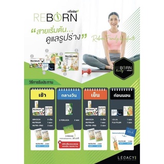 คอร์ส reborn 7วัน setทดลอง