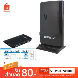 กล่องแปลง External LCD TV BOX