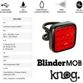 ไฟท้าย Knog blinder mob