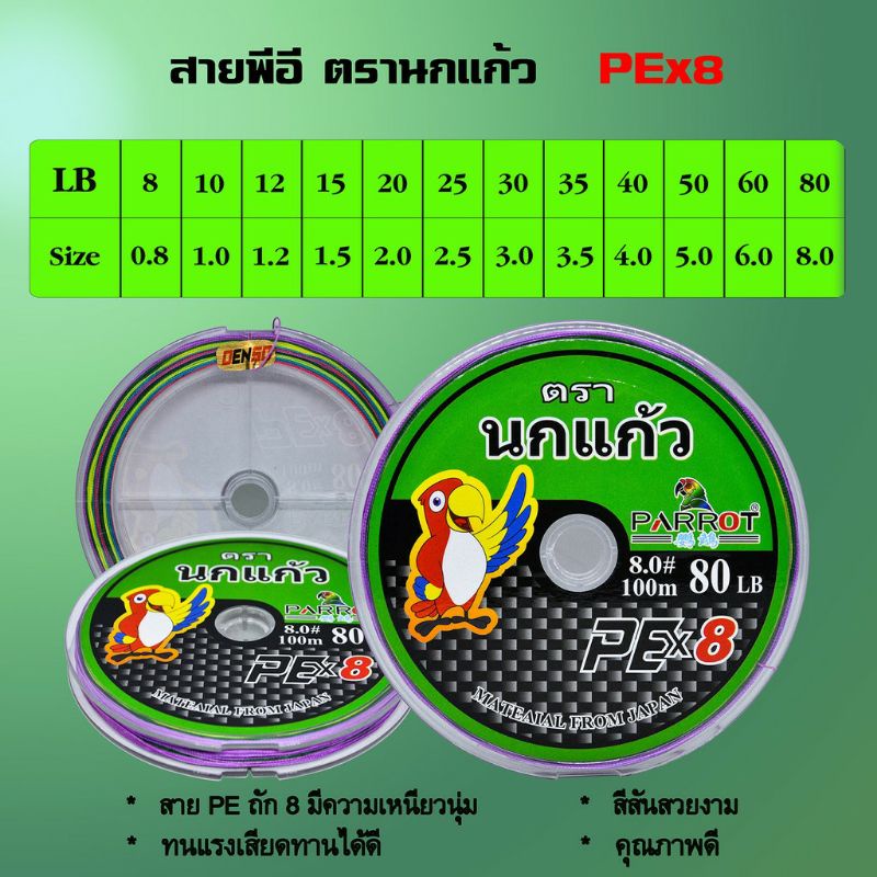 สายPE #นกแก้วเขียวถัก8 สายหรีด สายพีอีถัก8