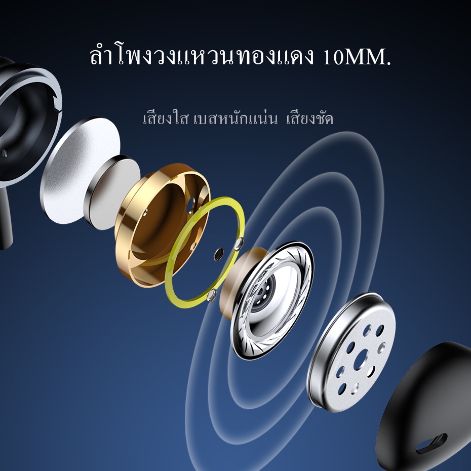 [สินค้าขายดี] VIVAN รุ่น Q12 Earphone หูฟัง หูฟังมือถือกึ่งอินเอีย 3.5mm  เสียงดี เบสแน่น แบบสายถัก