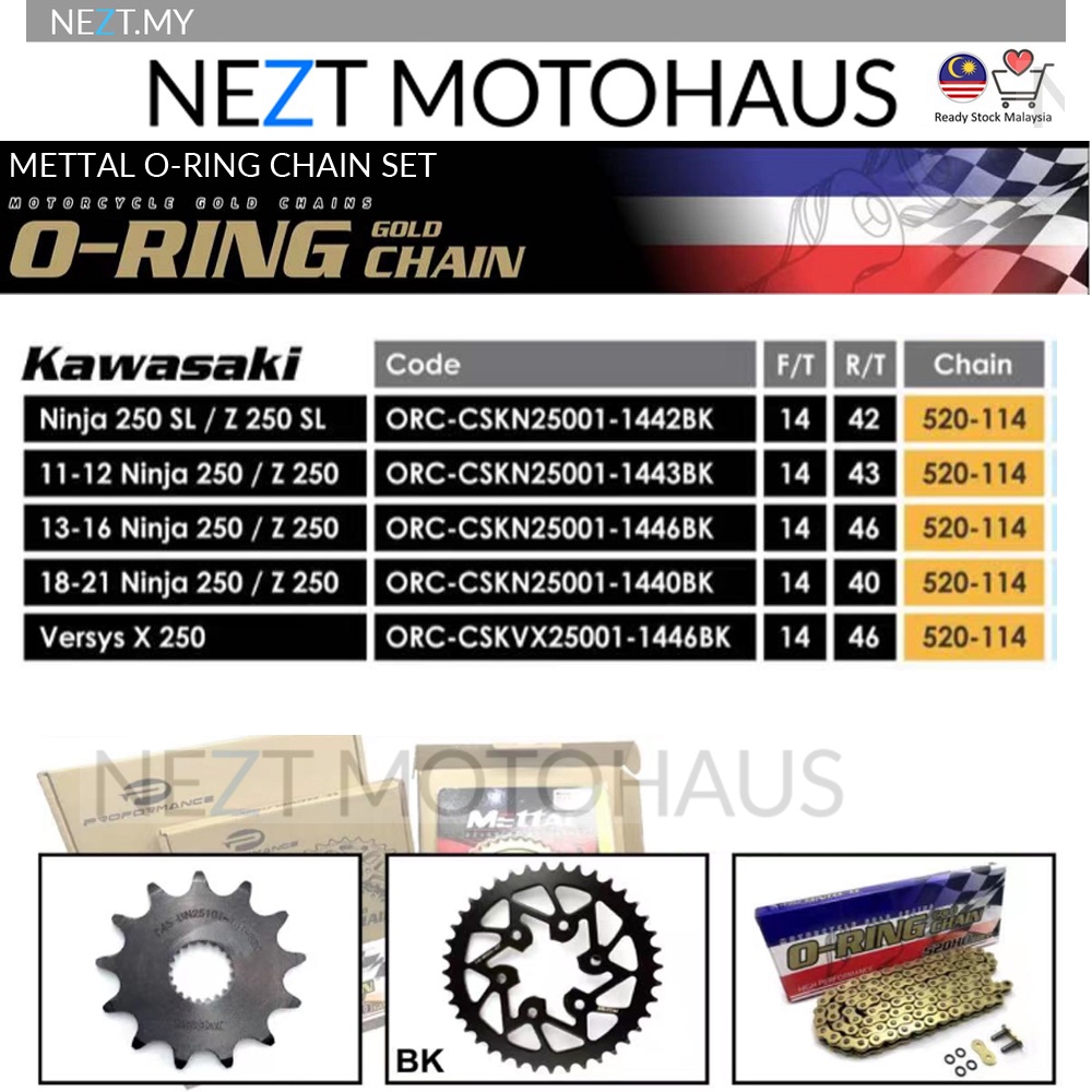 Mettal Kawasaki Ninja 250SL / Z250SL / Ninja 250 / Z250 / Versys X 250 ORING ชุดโซ่สเตอร์ O-Ring