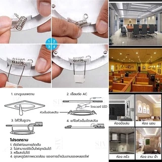 โคมไฟดาวน์ไลท์ ฝังฝ้า LED ฝังฝ้า ติดฝ้าเพดาน TSM 18W 12W 9W 6W 3W ดาวไลท์ แบบบาง กลม
