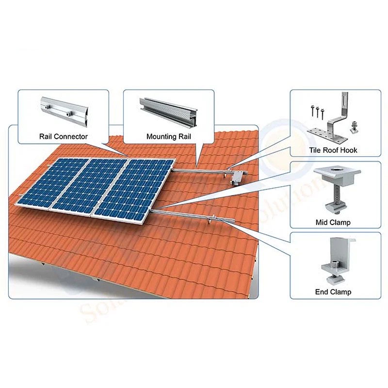 PSI SOLAR CELL อุปกรณ์จับยึดแผงโซล่าเซลล์ บนหลังคา Rail & Mounting (แบบมีตัวเลือก) - รูปที่ 5