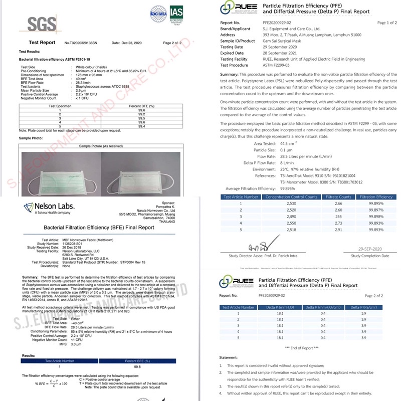 [ ของแท้ 100 % ] Gamsai mask lv.1 ป้องกันฝุ่น pm2.5 gamsai แมสแก้มใส แมสเกรดการแพทย์ หน้ากากอนามัยหมอ  medical mask - รูปที่ 7