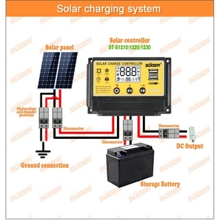 PWM โซล่าชาร์ทเจอร์ SUOER ST-S1210 10A ST-S1220 20A ST-S1230 30A PWM solar controller 12V/24V adaptive