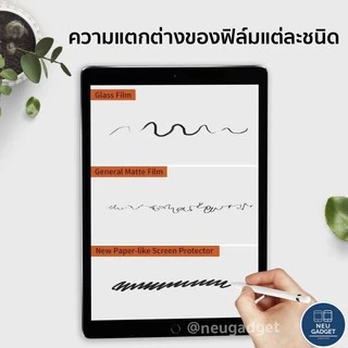 ฟิล์มกระดาษ paperlike สำหรับไอแพด Air8 Air7 Gen11 Pro13 Gen10 Air4 Air5 Gen9 Mini6,5 Air Pro11 ฟิล์มกระจก ฟิล์มแม่เหล็ก