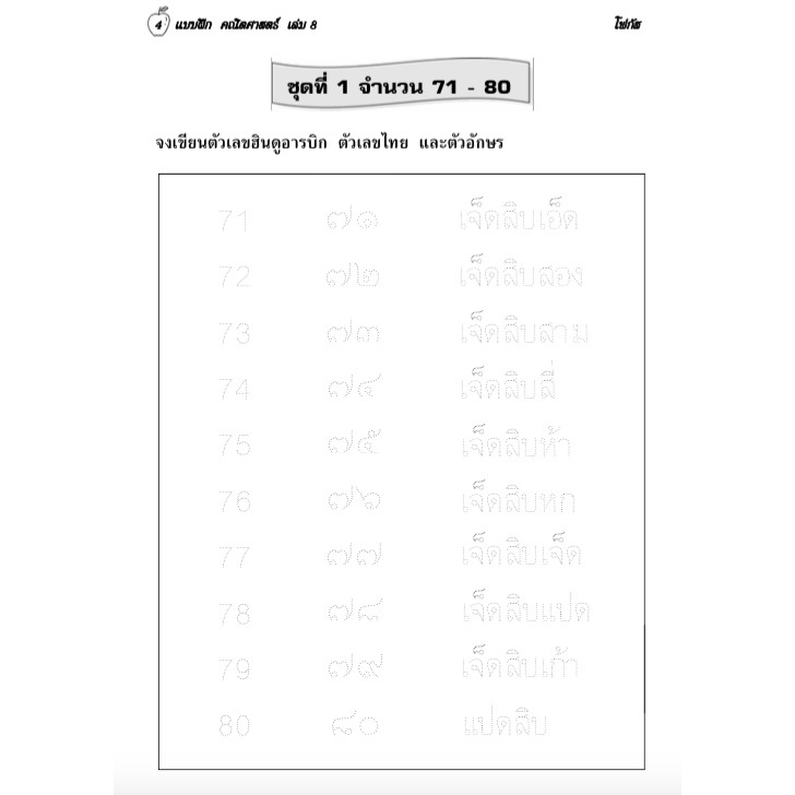 คณิตศาสตร์ เล่ม 8 (อนุบาล3) สำนักพิมพ์โฟกัส รูปที่ 3