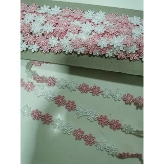 ลูกไม้ดอก​ ​เนื้อเคมี