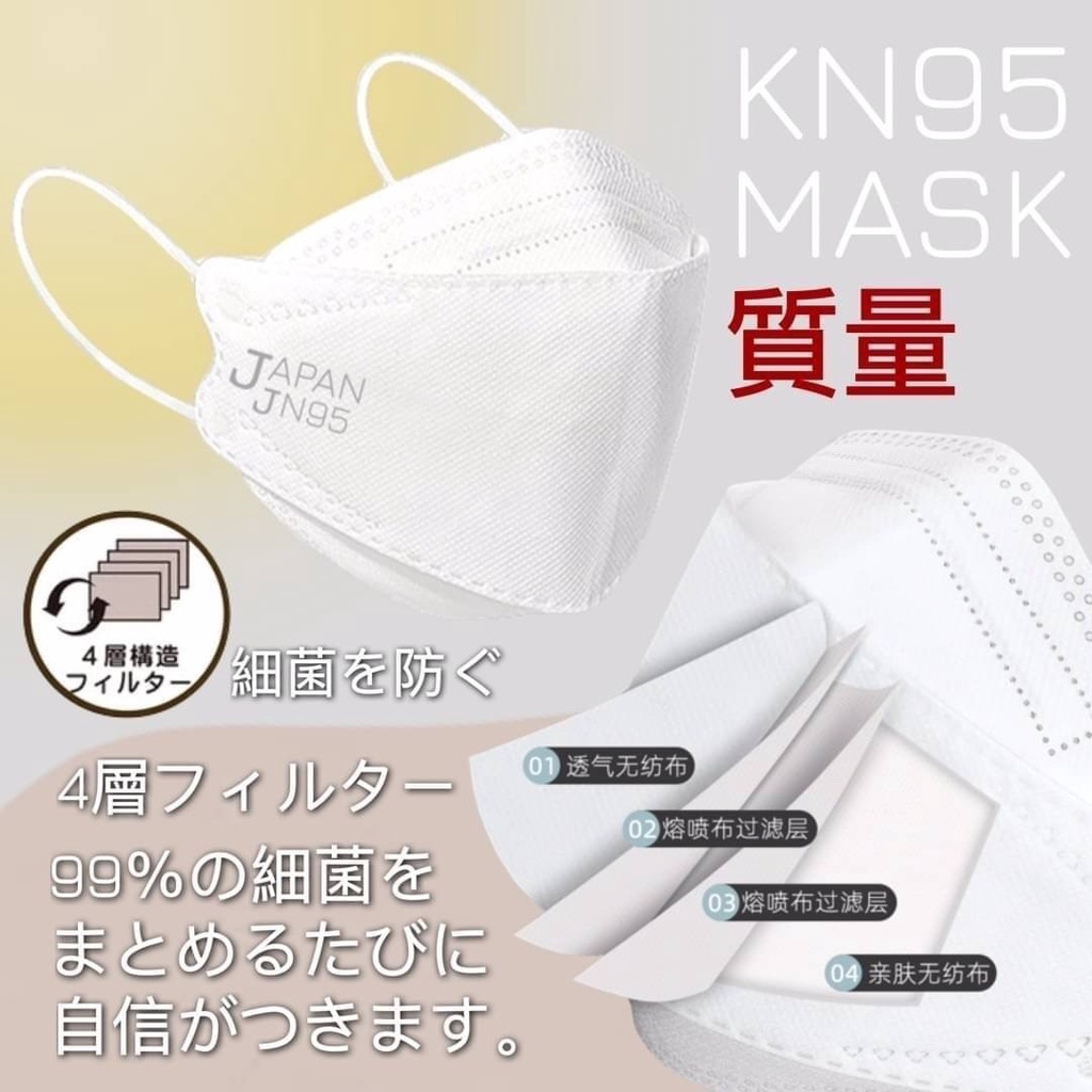 ของแท้ JN95 MASK 3D Japan Quality แมสก์ หน้ากากอนามัย 3มิติ ไม่เลอะหน้า ...
