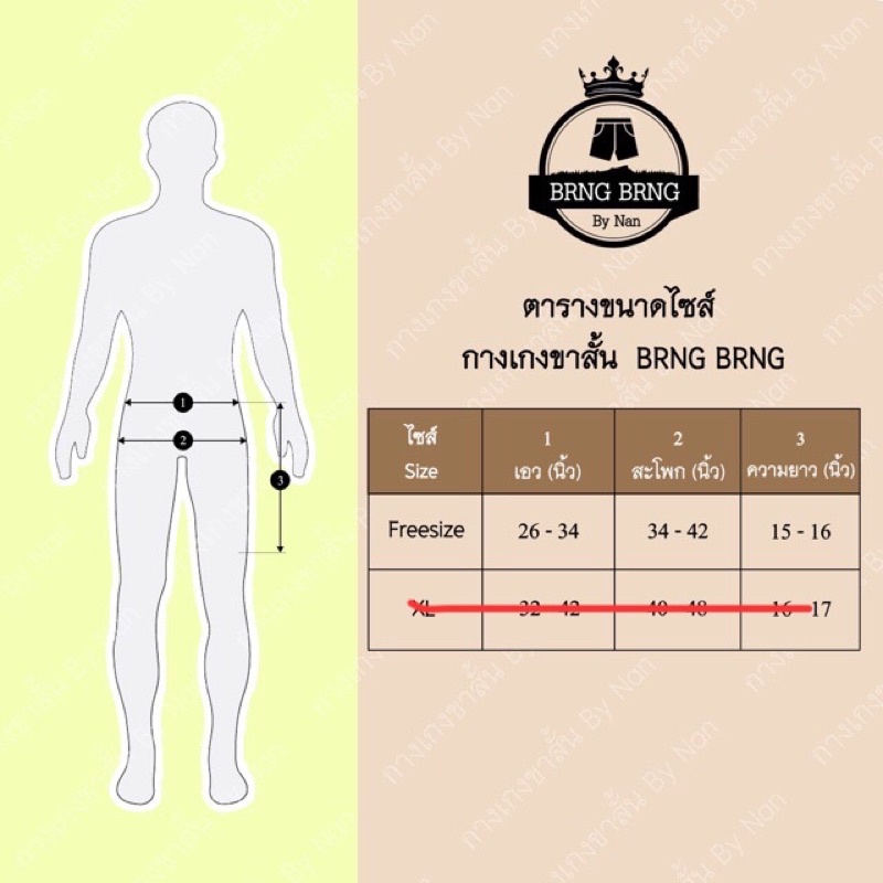 รูปภาพ 2