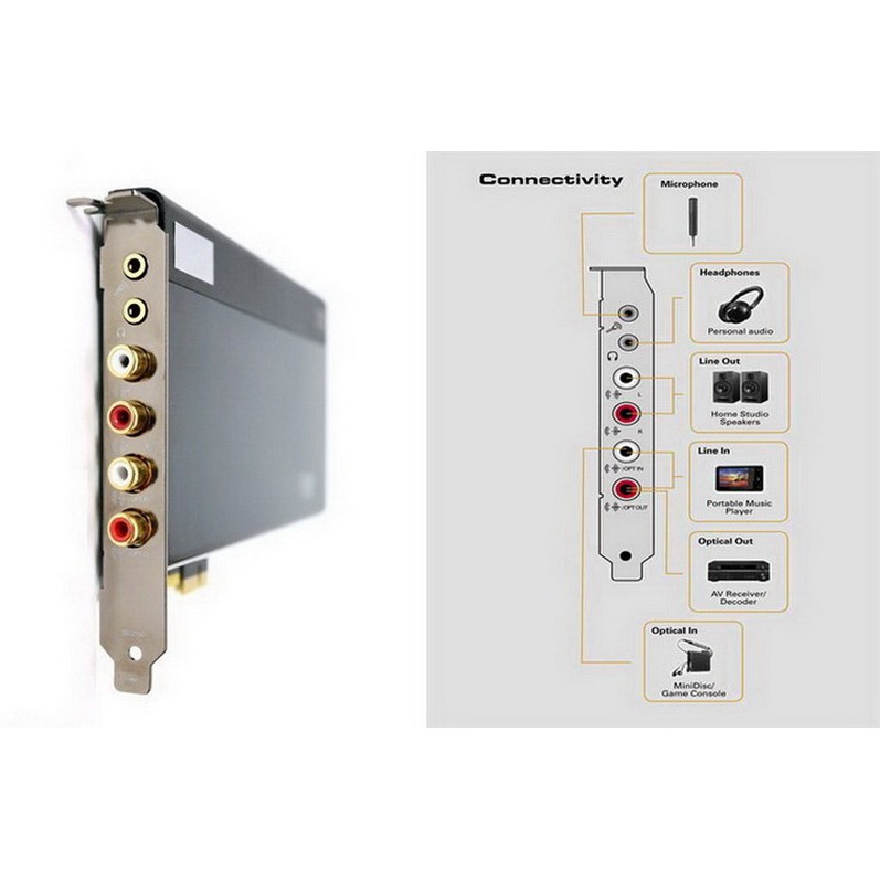 完璧 Sound BLASTER X-Fi Titanium HD SB1270 sushitai.com.mx