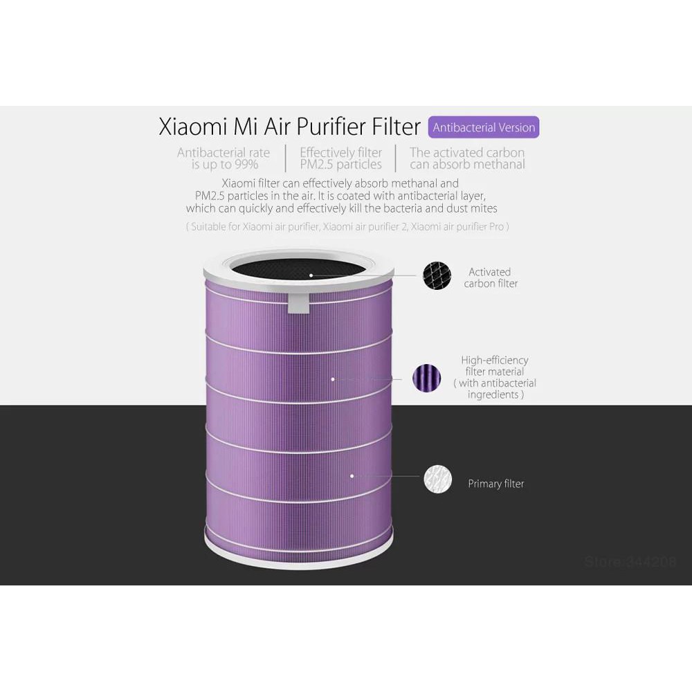 ไส้กรองเครื่องฟอกอากาศ Xiaomi Mi Air Purifier Filter รุ่นฆ่าเชื้อแบคทีเรีย  สีม่วง สำหรับ 2H, 2S, 3H, Pro