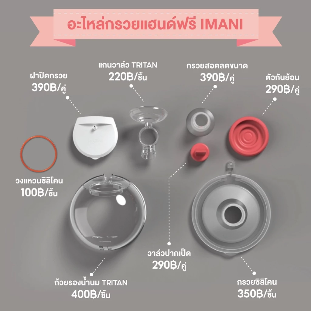 [ส่งทันที] 🇰🇷 อะไหล่กรวยแฮนด์ฟรี IMANI อะไหล่แท้จากศูนย์