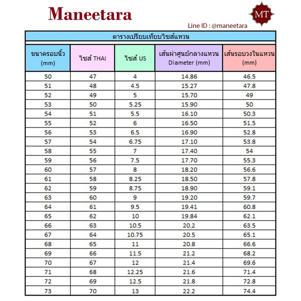 MT แหวนเงินแท้ รูปโบว์ ไซส์ 49 51 54 57 Sterling Silver Ring (sr780) MT Jewelry มณีธารา - รูปที่ 6