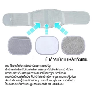 พร้อมส่ง เข็มขัดพยุงหลังเสริมเหล็ก 5เส้น แบบ 3in1เพิ่ม แผ่นอุ่น/ร้อน/เย็น บรรเทาอาการปวดหลัง บล็อคหลัง ขณะยกของหนัก