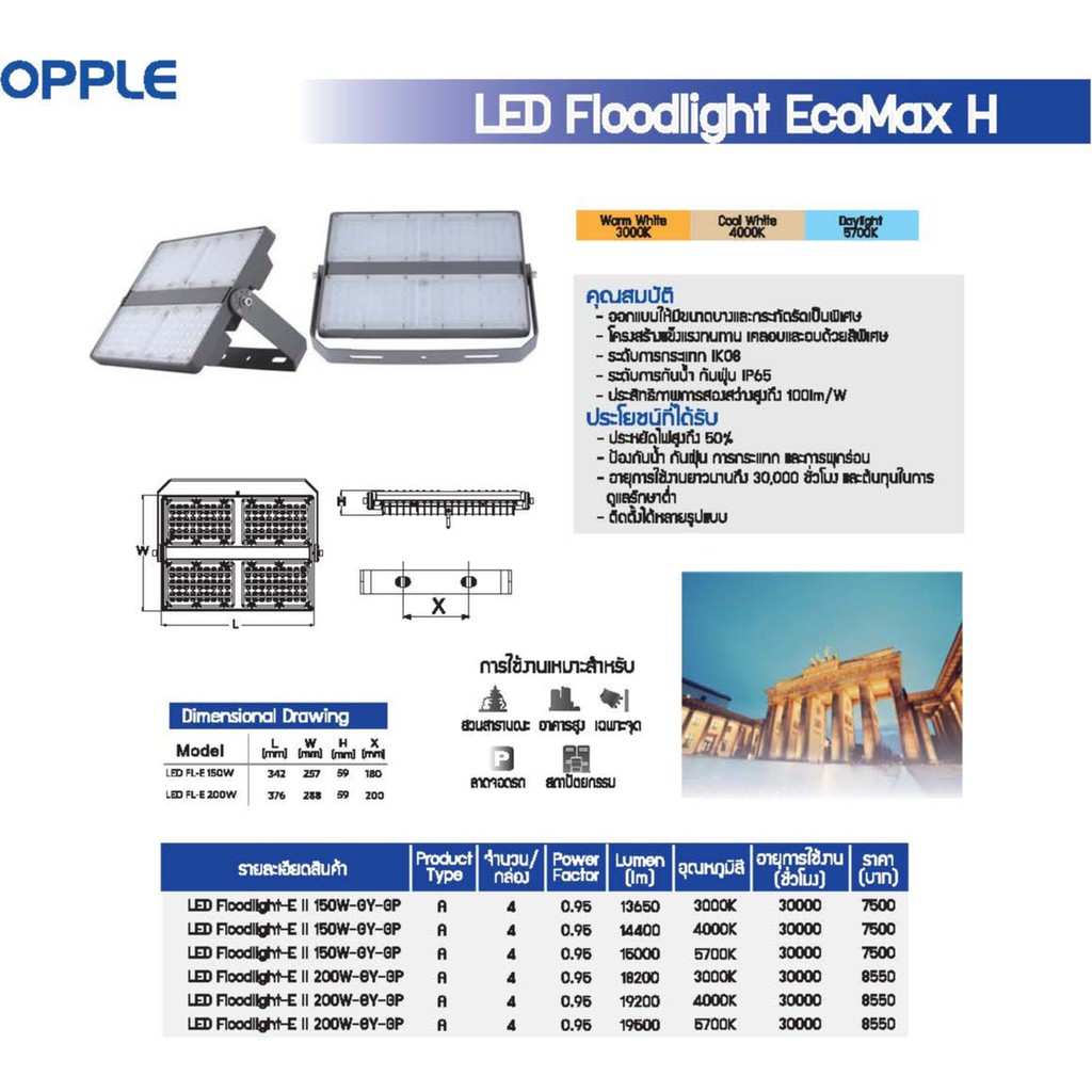 Opple Flood Light Ecomax H by Order Light