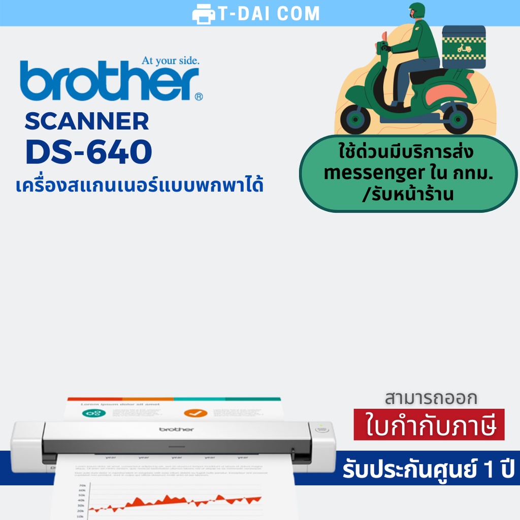 Brother Scanner DS-640 สแกนเนอร์แบบพกพา (รับประกันศูนย์ 1 ปี)