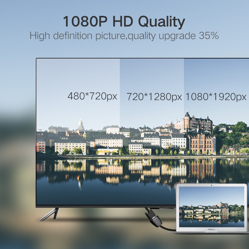 Ugreen HDMI เป็น VGA เชื่อมต่ออะแดปเตอร์แปลงสายเคเบิล