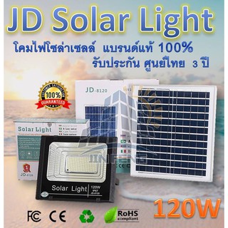 โคมไฟสปอร์ตไลท์ ขนาด 120 วัตต์  รุ่น JD-8120 w สว่างชัด รับประกัน 3 ปี