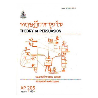 ตำราราม AP205 (APR3103) 48084 ทฤษฎีการจูงใจ รศ.ดารณี พานทอง พาลุสุข