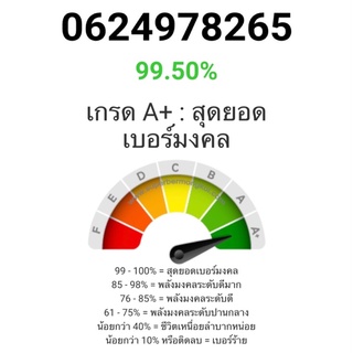 🔥เบอร์มังกร🔥เบอร์มงคล 062-497-8265 ผลรวม 49 เครือข่าย AIS เติมเงิน พร้อมโอนย้ายสิทธิ์