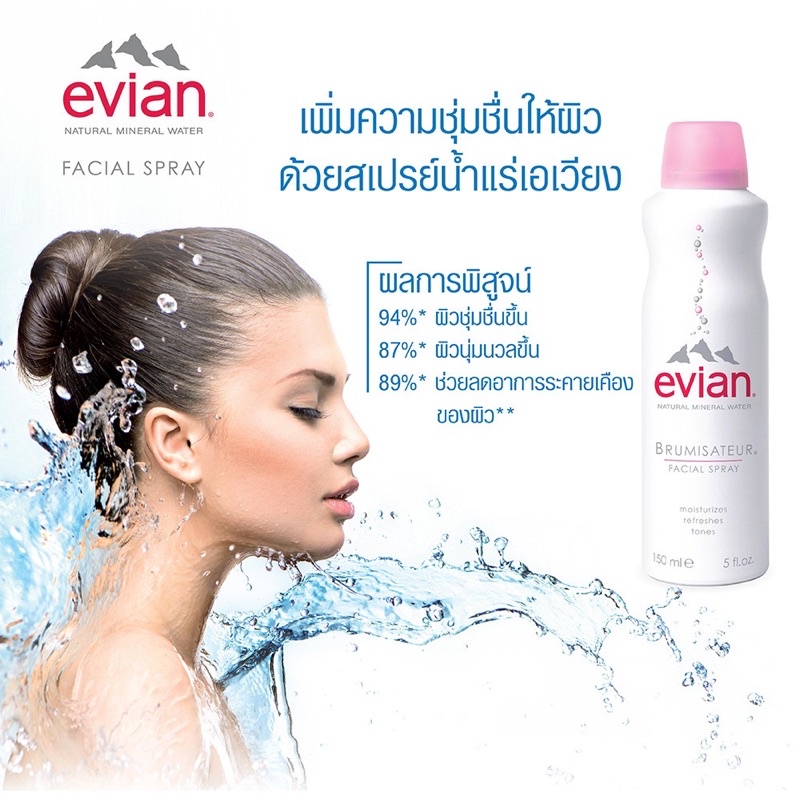 Evian Facial Spray เอเวียง สเปรย์น้ำแร่