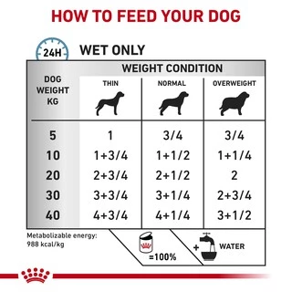 Royal Canin Hypoallergenic Dog - โรยัล คานิน อาหารสุนัขที่มีปัญหาเรื่องแพ้อาหารชนิดเปียก (400g.)
