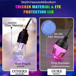MODI ไฟห้อยระย้า 12สี14หลอด ไฟสตริง RGB light บลูทูธ Bluetooth ไฟตกแต่งปีใหม่ คริสมาส ร้านกาแฟ