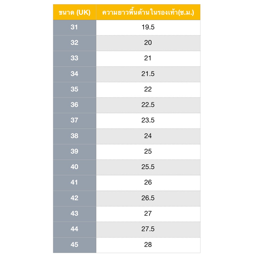 รองเท้านักเรียน รองเท้าผ้าใบนักเรียน เบอร์ 31-45 ไทเกอร์  Tiger 205 ราคาถูก คุณภาพดี