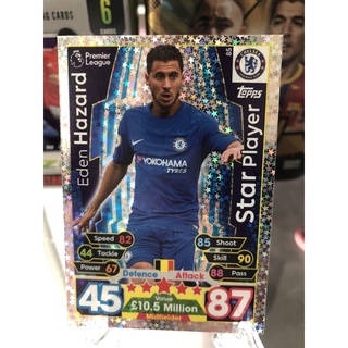 2017-2018 Topps Match Attax Chelsea