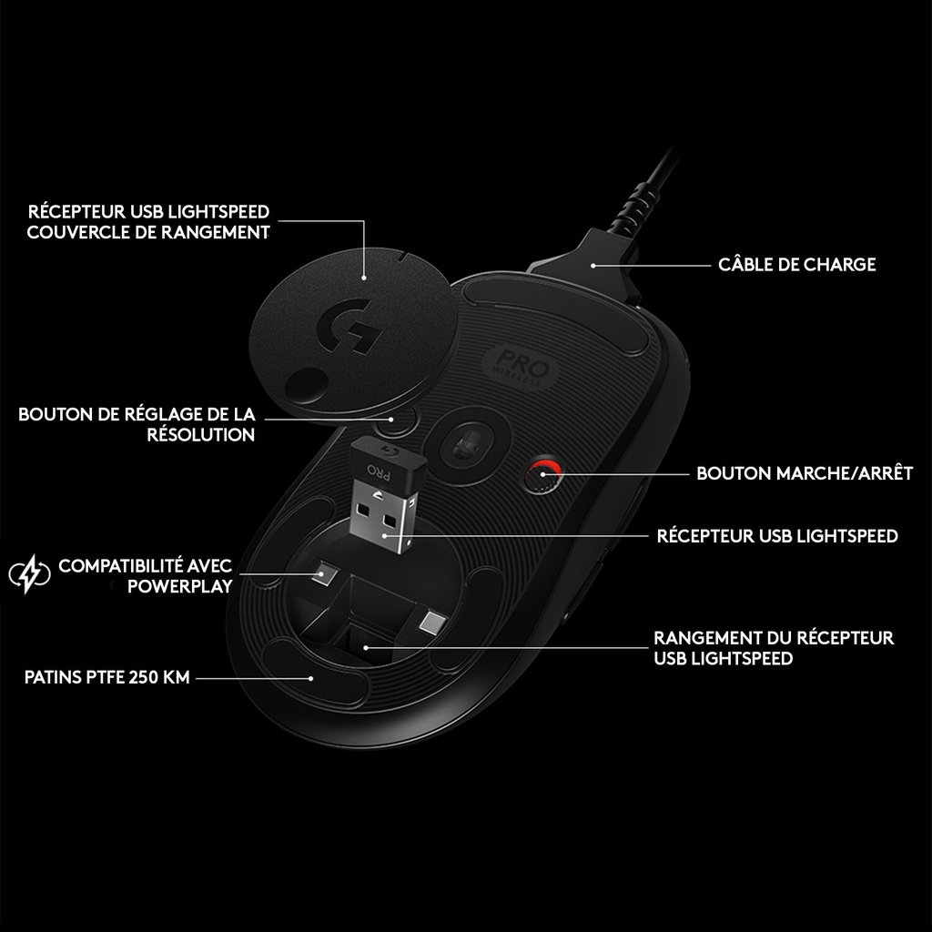 Logitech G Pro Wireless Gaming Mouse (100 - 16000 DPI) ( เมาส์เกมมิ่ง  mouse ) UlFJ