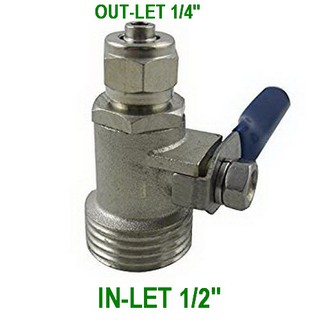 บอลวาล์วเครื่องกรองน้ำขนาดมาตรฐานเกลียว 1/2" turn 1/4" metal ball valve